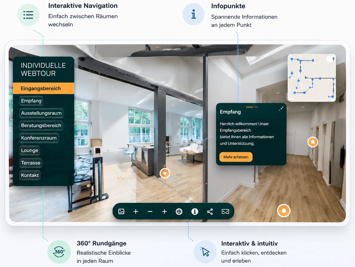 Individuelle Webtour: interaktive Navigation, Infopunkte, 360 Grad Rundg&auml;nge